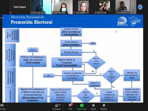 No se considera promoción electoral a entrevistas de candidatos en redes sociales, según CNE