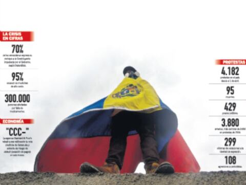 Tensión e incertidumbre por crucial consulta en Venezuela
