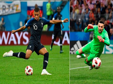 Francia y Croacia, un análisis línea por línea, de la edad de sus jugadores antes de la final del Mundial